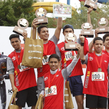 Categoría Masculina